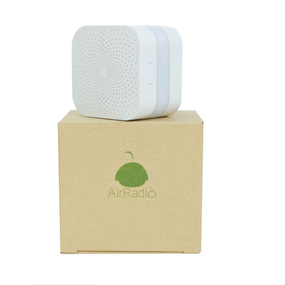 CH4 Methane LPG Propane Gas Alarm Detector CE ROHS 95% RH For Campervan
