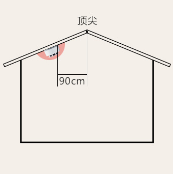 Détecteur photoélectrique à piles de détecteur de fumée de fumée pour la sécurité à la maison 0